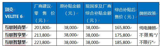 补贴退坡不涨价 别克VELITE 6纯电动车售价不变