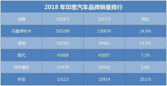 铃木是怎样征服三哥的?