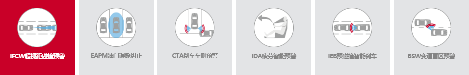 东风日产第14代轩逸高价值更上一层，精准定价让竞争力再次倍增