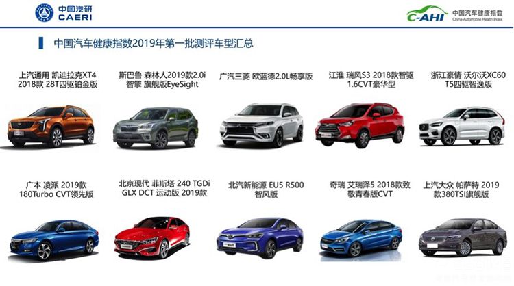 中国汽车健康指数最新测评结果 帕萨特分数最低！奥迪能排第几？