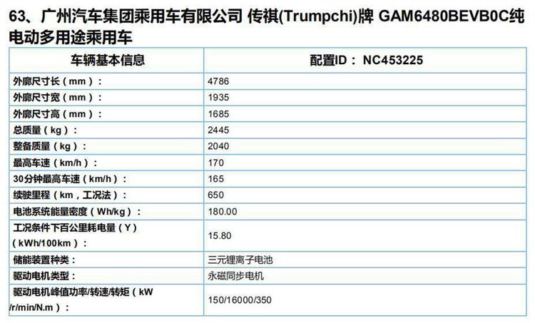 广汽新能源Aion LX将推长续航版,综合续航将突破650km
