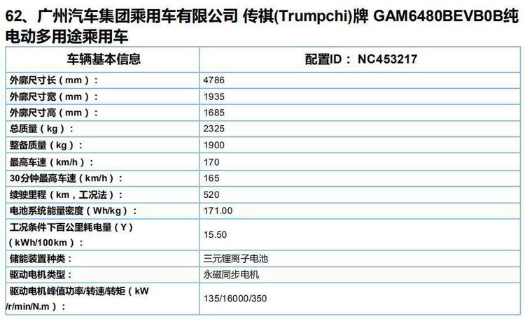 广汽新能源Aion LX将推长续航版,综合续航将突破650km