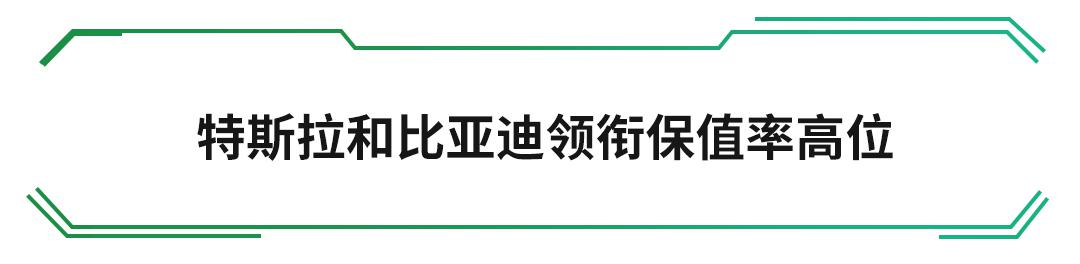 宝马第3比亚迪第2，开完3年，不烧油的车还是这些能多卖几万块