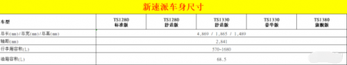 内外升级，精品中高级轿车斯柯达新速派今晚上市