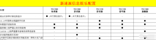 内外升级，精品中高级轿车斯柯达新速派今晚上市