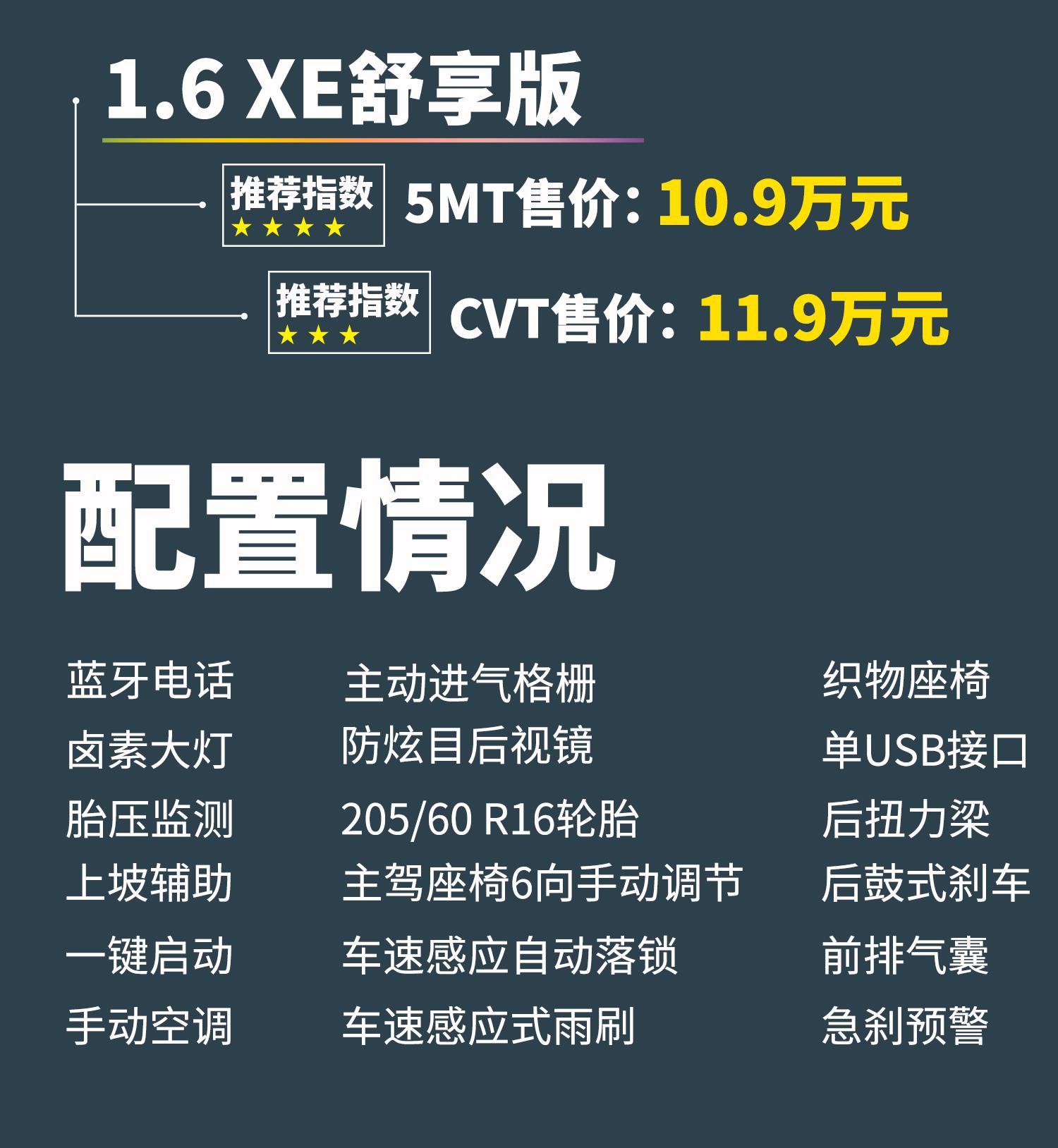 「全新日产轩逸购车手册」不买顶配就没真皮沙发！