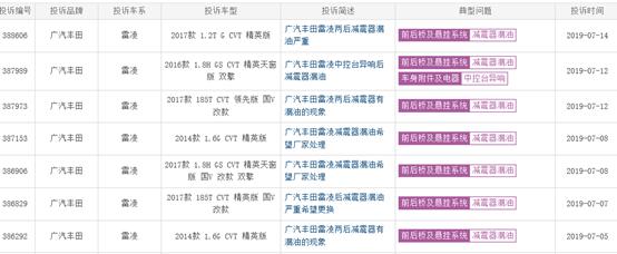 日产新轩逸让人失望了,丰田新雷凌能借势大卖吗?减震器漏油