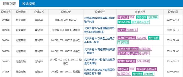 祖传的刹车异响终于拖后退了,奔驰GLC6月销量被奥迪Q5L反超
