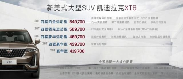 凯迪拉克XT6售价41.97万起,网友说等一年后降价?