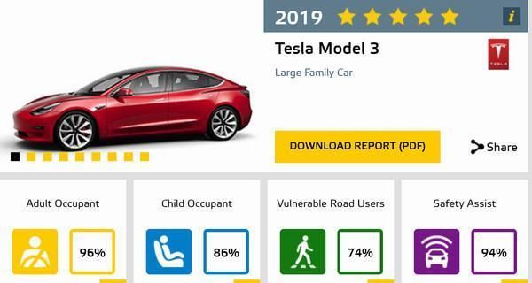特斯拉Model 3欧洲撞击测试5颗星 谁说电动车不安全?