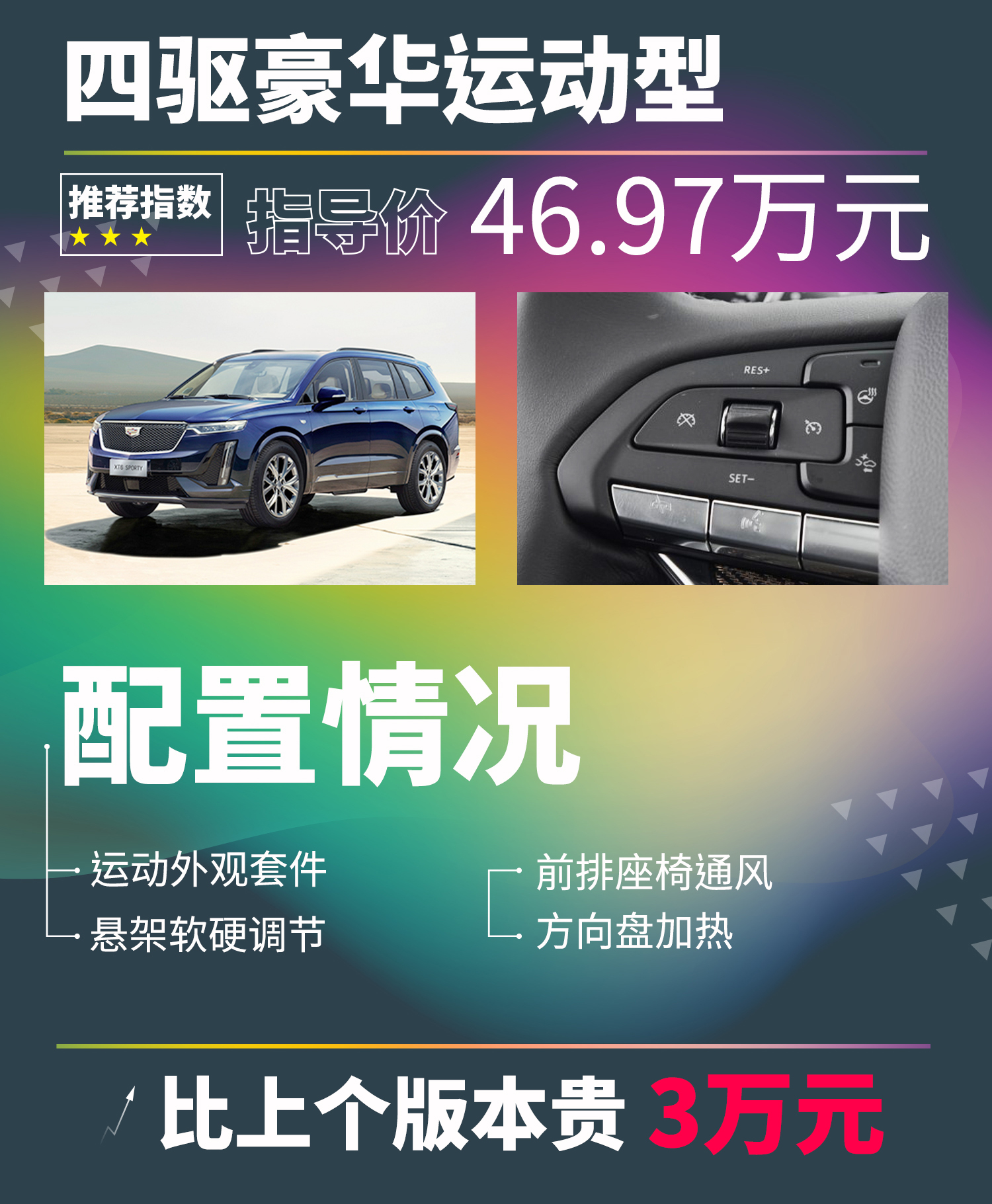 「凯迪拉克XT6购车手册」四个字:别买贵的!