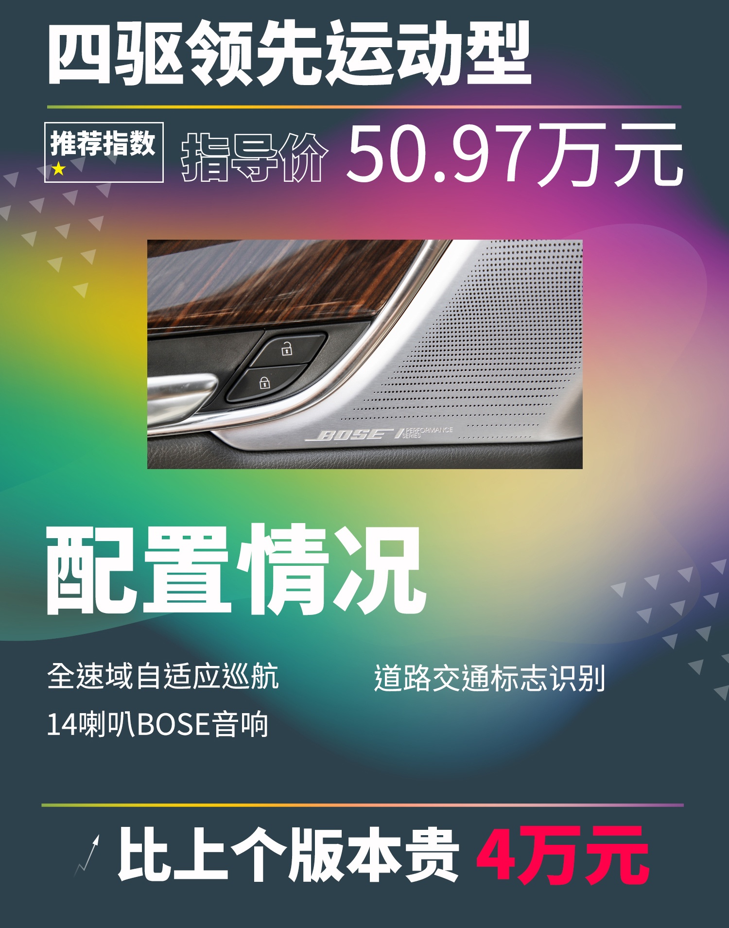 「凯迪拉克XT6购车手册」四个字:别买贵的!