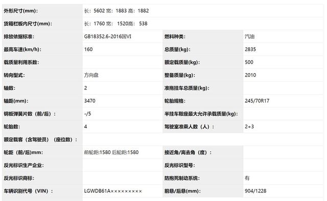 三款外观、两种动力、还有一个新车标，长城炮系列皮卡亮相工信部