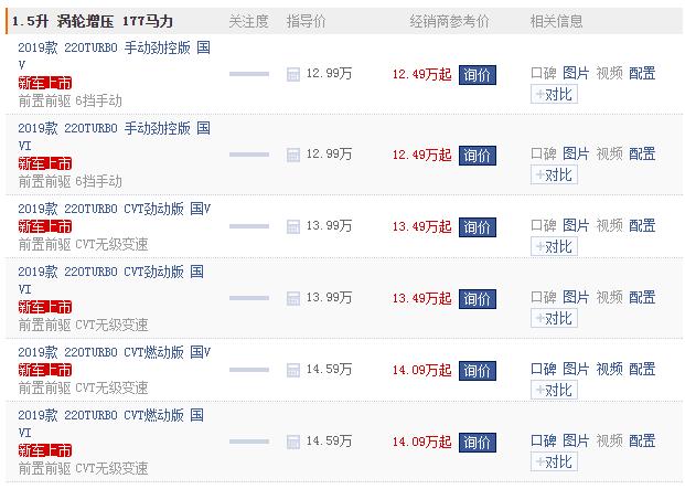 国六颜值最高思域,177马力油耗仅5.6,价格亲民。