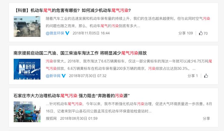 燃油车污染一定大?权威报告打脸!