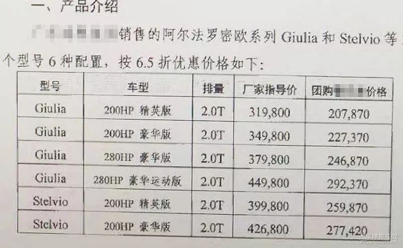 水静河飞拍苍蝇?众政策下的二手车市场现况调查