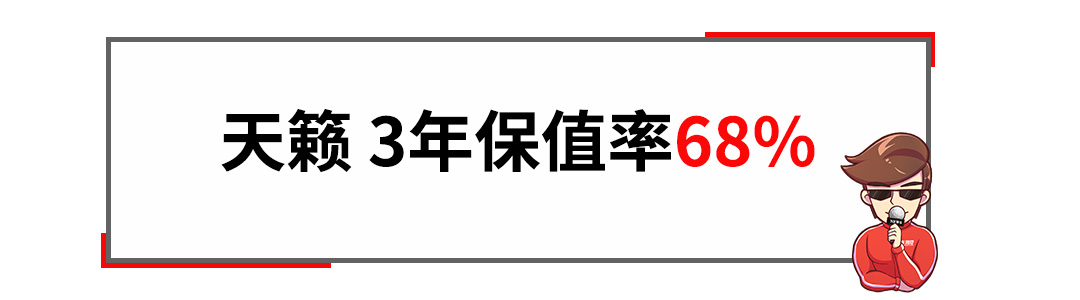 开了12年、30万公里还能卖5万块，这些车真保值！