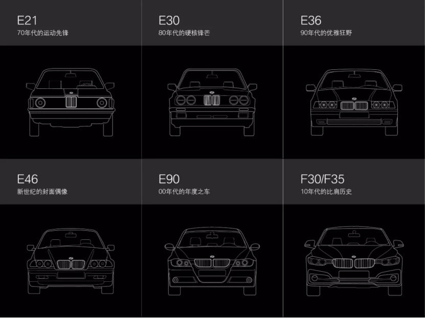 全新BMW 3系青岛上市发布会7月20日耀目而至