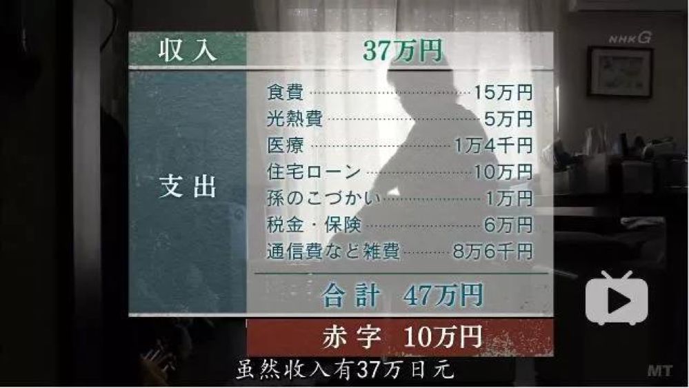 日本老人70岁送外卖、创业、开飞机，连宫崎骏都退休七次失败，如此拼命的背后，是全世界都要面对的冲击