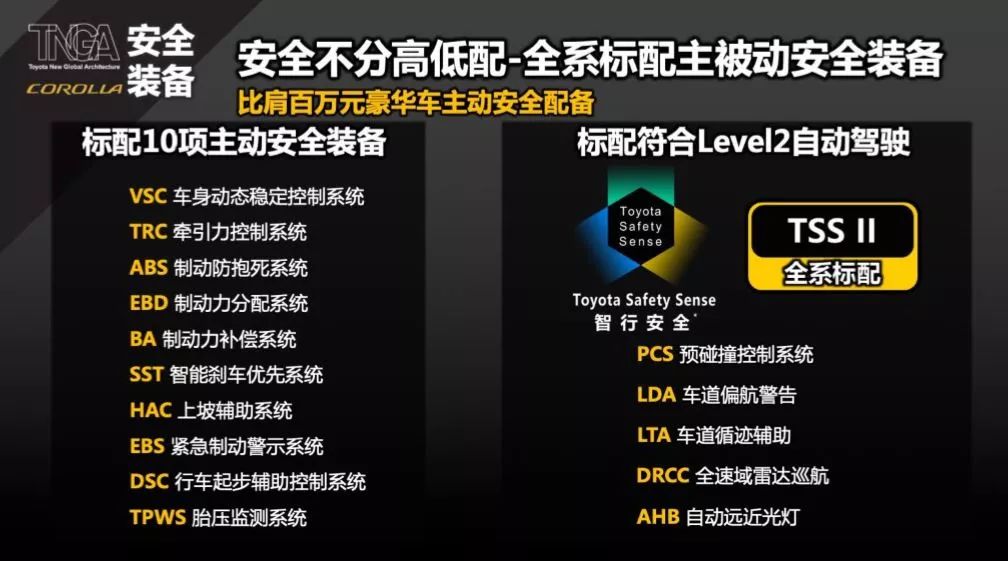 预售12万起！全球销量第一的家轿，全新一代8月将上市！