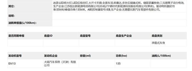 造型更时尚更具科技感，北京现代菲斯塔纯电动版亮相工信部