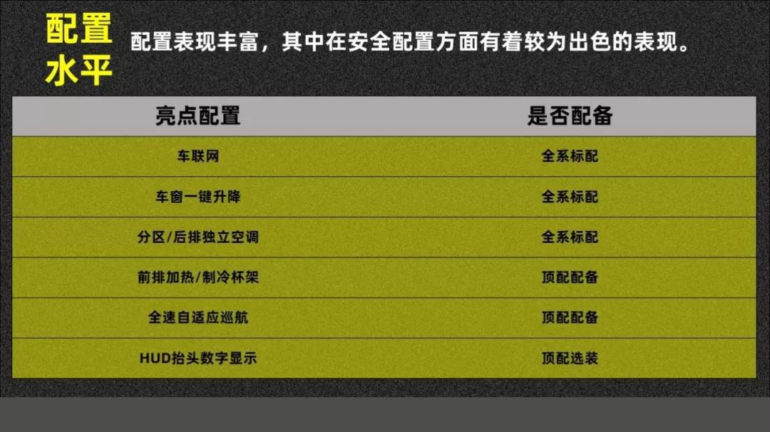 同事老婆坐进吉利嘉际车内后，说这车值30万【快车100分004】