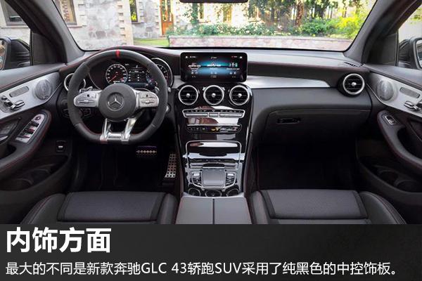 是否合你口味？新款梅赛德斯-AMG GLC 43/Coupe官图