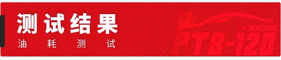 这台丰田人气家轿，油耗目前可击败100%同级对手！【实测】