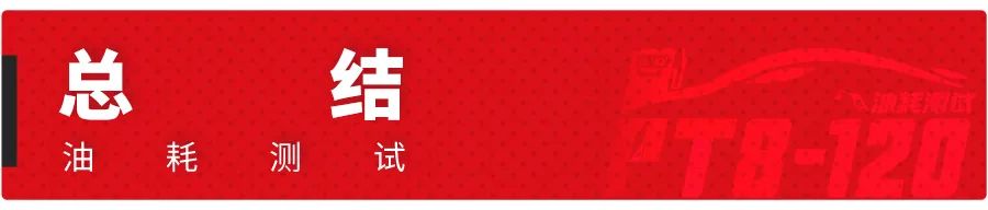 这台丰田人气家轿，油耗目前可击败100%同级对手！【实测】