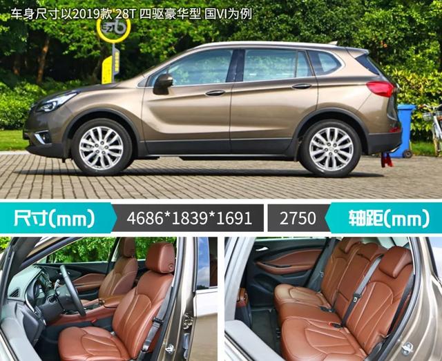 17.49万元起 重点推荐这几款靠谱的中型SUV