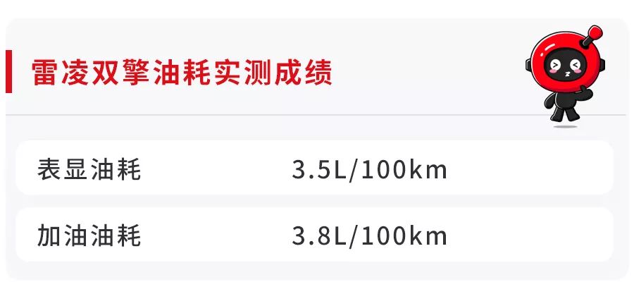 这台丰田人气家轿，油耗目前可击败100%同级对手！【实测】