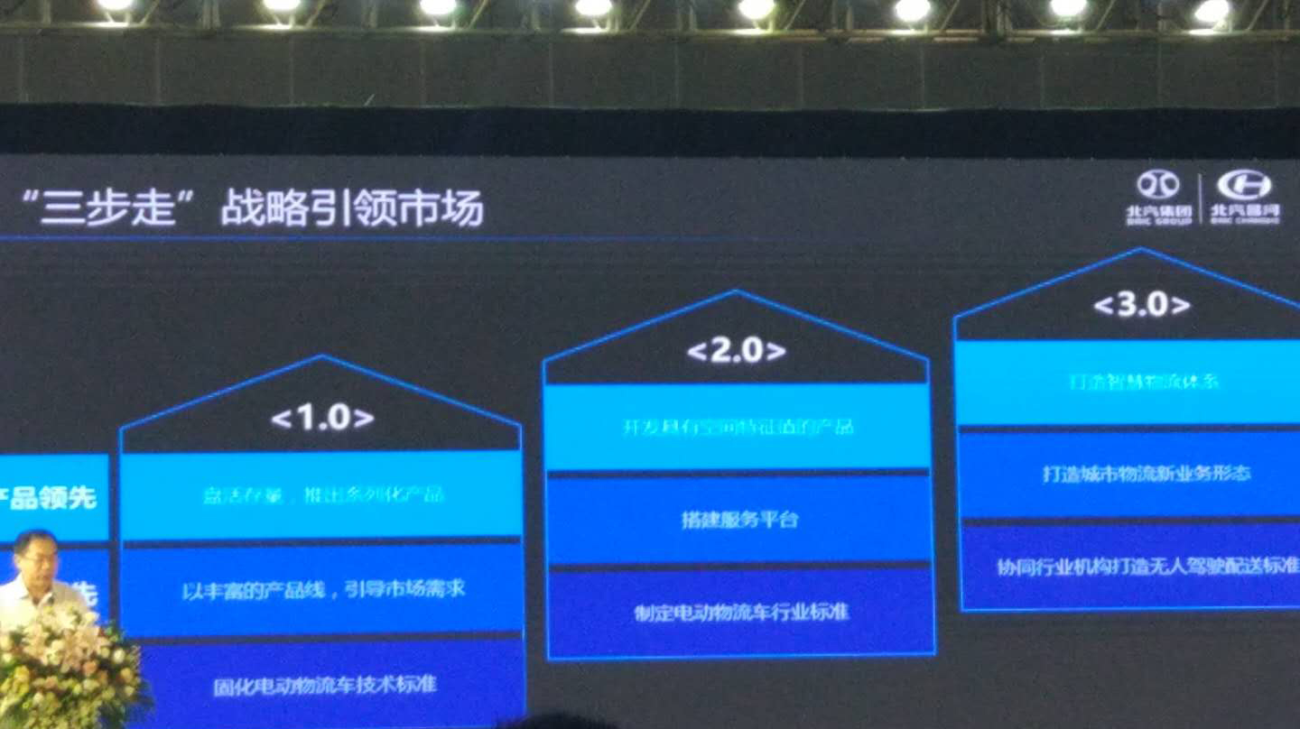 北汽昌河加速转型,打造新能源物流车生态圈