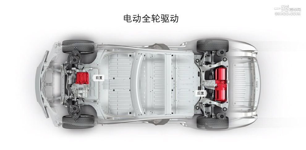 关于纯电动汽车，特斯拉Model S有话要说