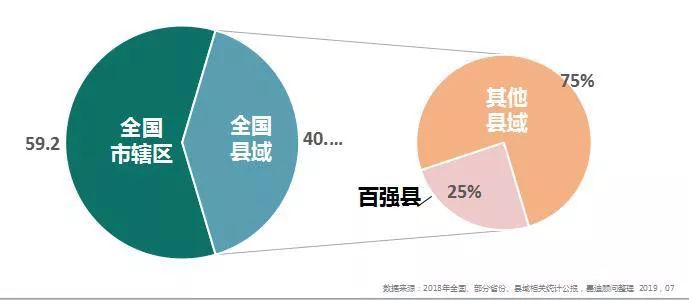 新泰百强县排名2020_“2020中国县域综合实力百强榜”出炉!新泰