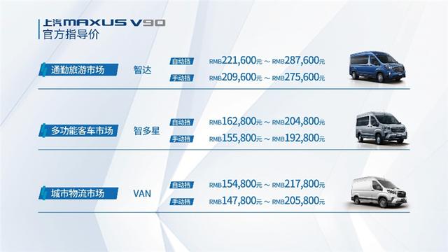 领域智能宽体轻客V90上汽大通MAXUS“三车战略”布局轻客市场