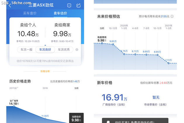 硬核口碑:家用首选/颜值很高的劲炫