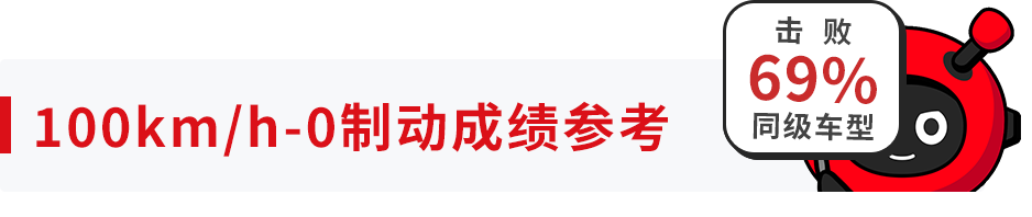 20万级合资大空间SUV,造型漂亮,百公里加速仅需8.53秒!