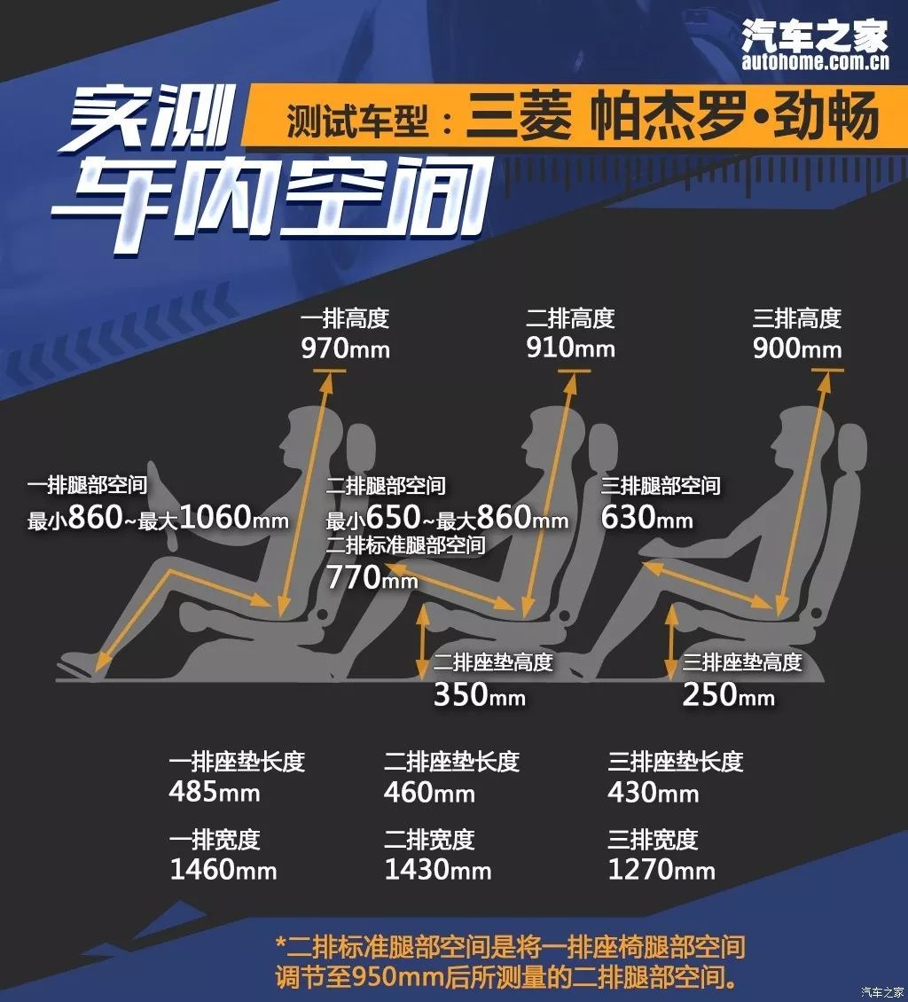 7月25全球首发,你爱的大叔,变样了!