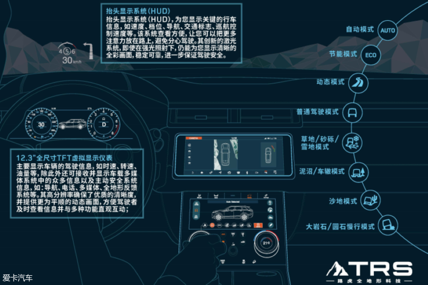 征越无疆  2019路虎全地形驾探营体验