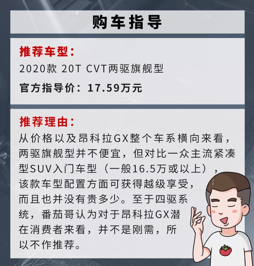 好饭不怕晚?这款高颜值合资SUV刚上市不久,看看销售如何说!