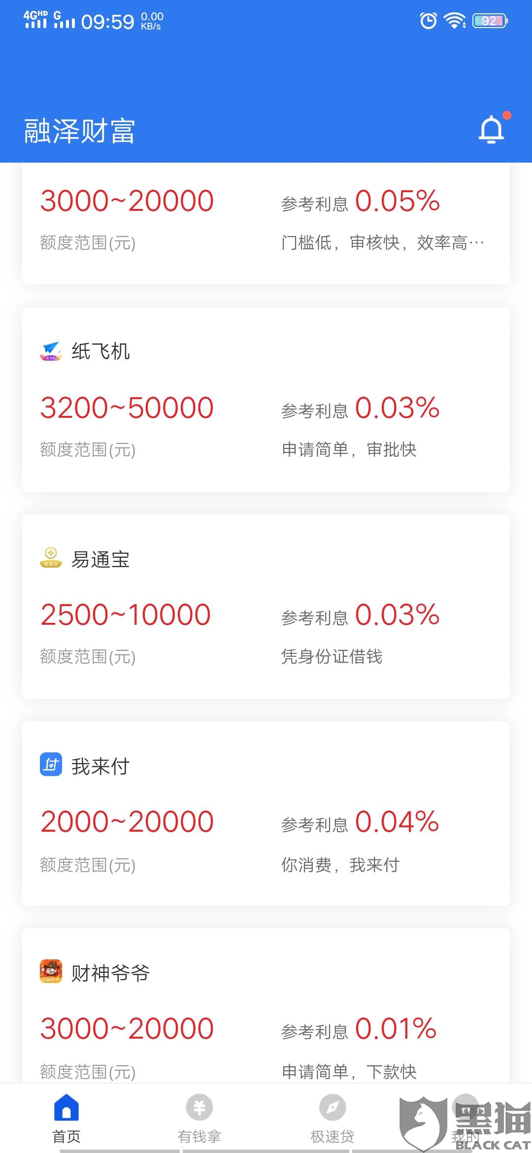 高炮贷款人口_银行贷款图片(2)