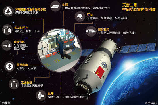 칬ſռʵڲ졣Ӿйͼ