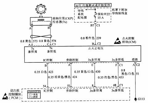 位置传感器相关知识解析