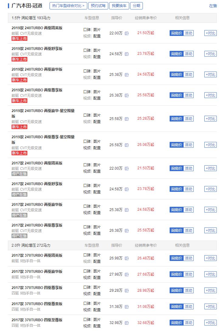冠道汉兰达哪个好?看完这篇全知道,以后别再问我了