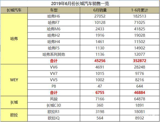 "唯·ME营"玩转黑科技,颜值安全智能全都满足你