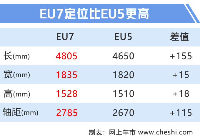 “国民”奔驰C级电动版实拍!全景天窗+双12.3寸大屏,近期开卖