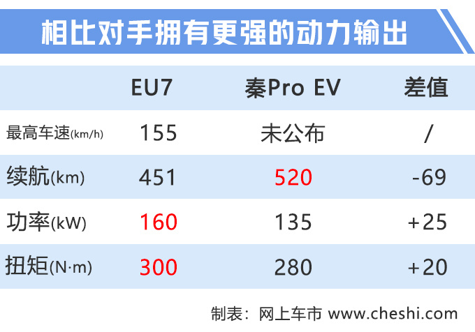 “国民”奔驰C级电动版实拍!全景天窗+双12.3寸大屏,近期开卖