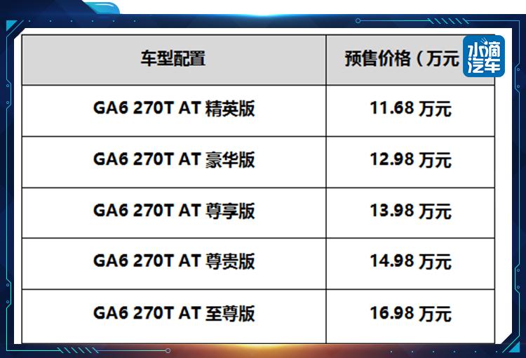 进击的中型“小生” 全新传祺GA6：11.68-16.98万元