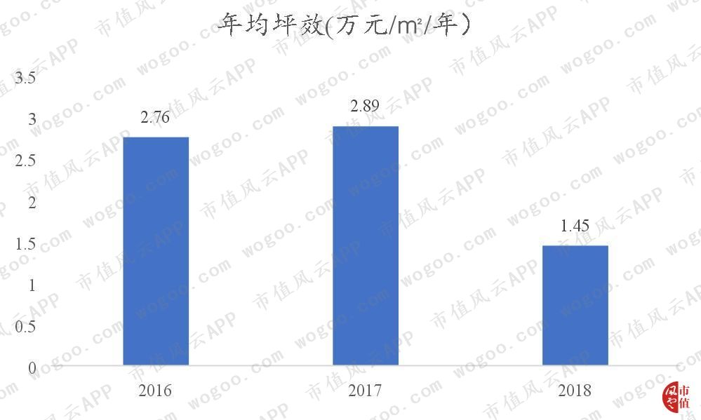 怎么获得电子书版权 0bf0-iaantfi7647354.jpg