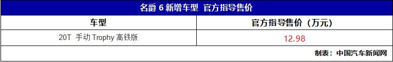 史上同级最强手动档？名爵6高铁版上市，售12.98万